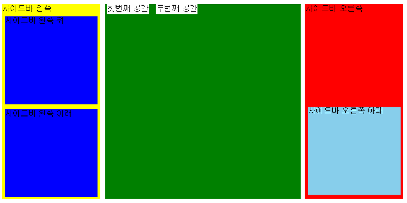 html div 줄바꿈