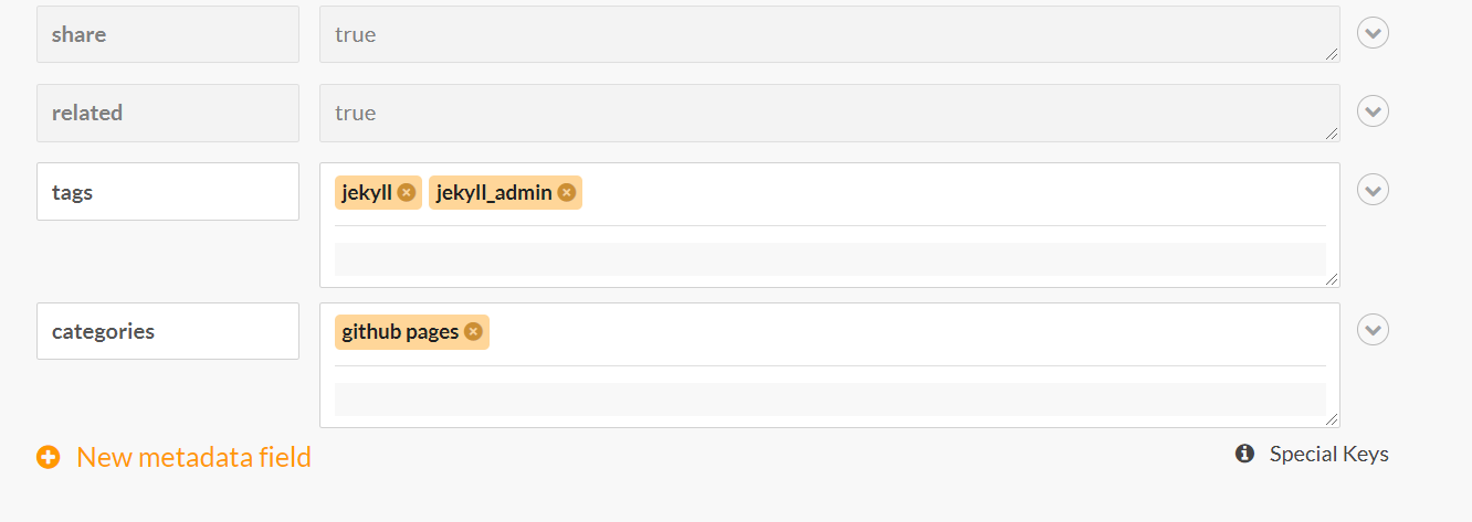 tags